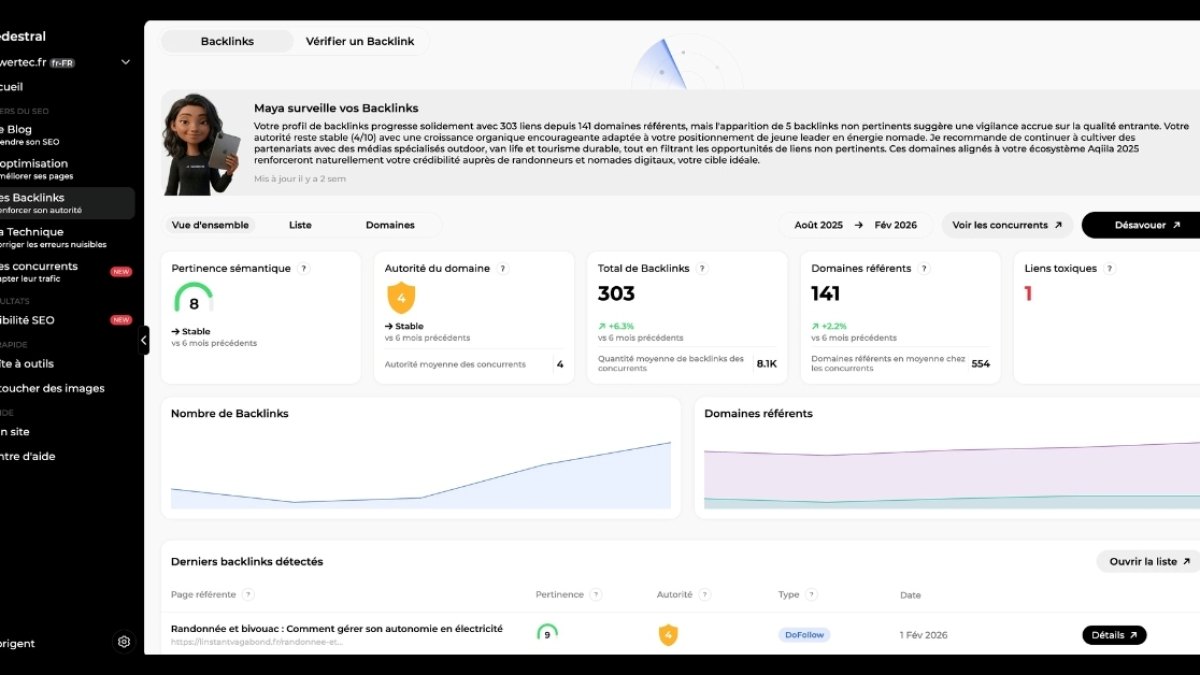 Comment les agents IA transforment le SEO : 5 exemples concrets
