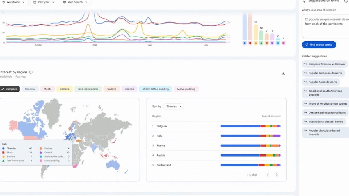 Google Trends déploie de nouvelles cartes interactives pour visualiser les tendances