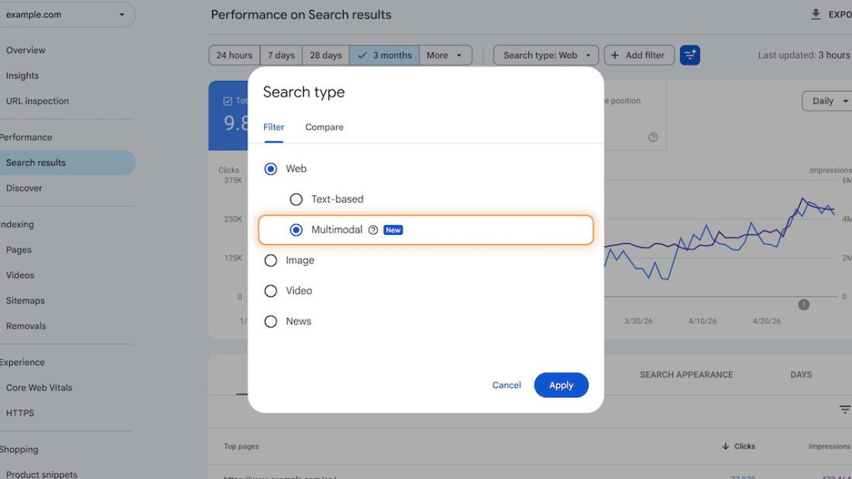 Search Console : un nouveau filtre pour suivre le trafic issu des images