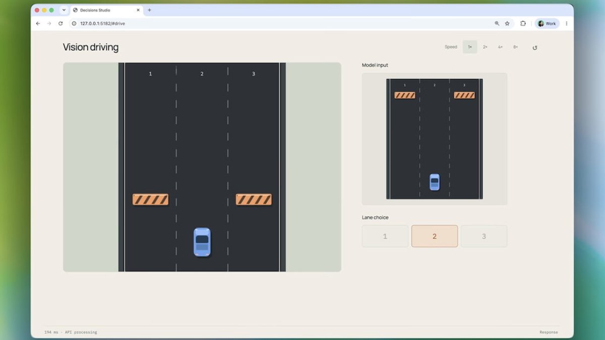 OpenAI déploie son API Decisions pour rivaliser avec des modèles comme Jev