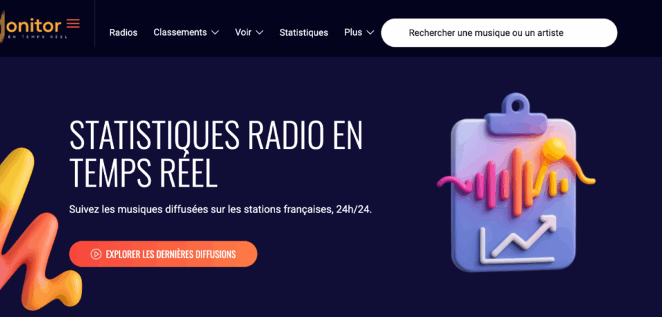 Interface de suivi des titres diffusés sur RadioMonitor